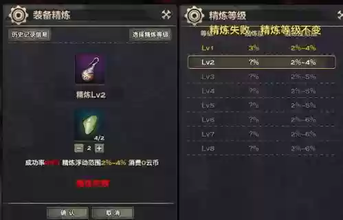 天谕怎么做79手工装备，天谕工艺配方插图1