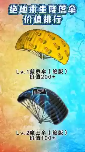 绝地求生降落伞装备，绝地求生降落伞皮肤有哪些插图