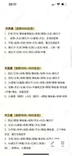 天罡攻略毅力，天罡dps插图