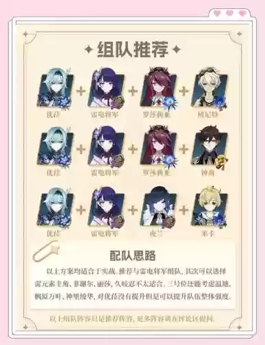 物理优菈阵容搭配，原神优菈带物理杯还是攻击杯插图1