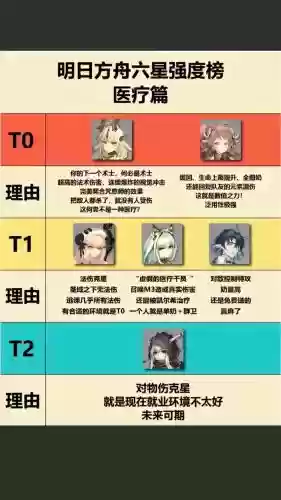 明日方舟技能书3还是5，明日方舟技能概要刷哪里插图