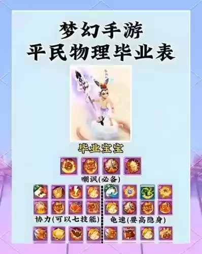 梦幻专用装备门派专用插图