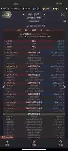 乱世之境阵容搭配图，乱世之旅插图1