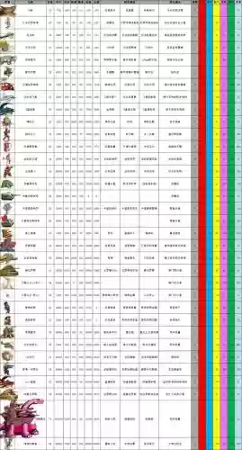 重装机兵2装备掉落物，重装机兵2装备掉落物品插图1