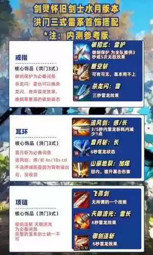 剑灵剑士雷系技能加点，剑灵雷剑士用什么神功牌插图