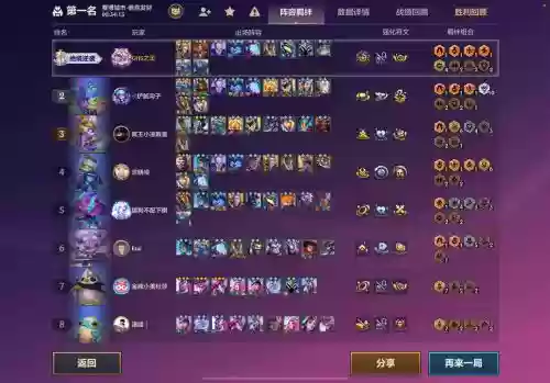 战争三星阵容搭配攻略，战争siri3星插图1