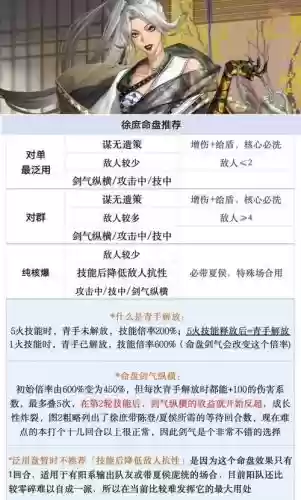 起凡徐庶灵技能出装，徐庶怎么觉醒插图1