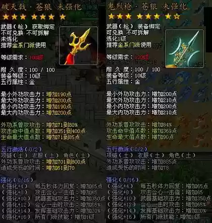 剑侠世界双忽闪武器，剑侠世界闪避插图1