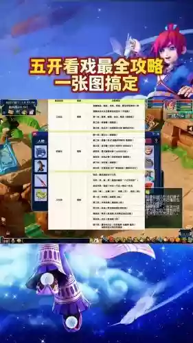 2018梦幻西游新手五开，2018梦幻西游新手五开怎么玩插图