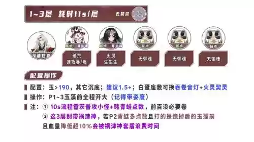 山兔搭配阵容，山兔搭配阵容怎么搭配插图1