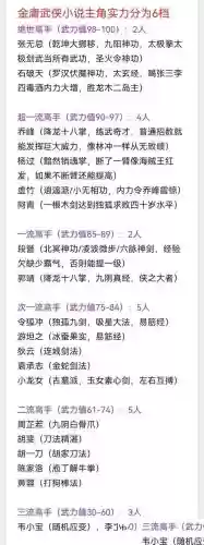 金庸群侠传技能加强，金庸群侠传怎么提高技能等级插图1