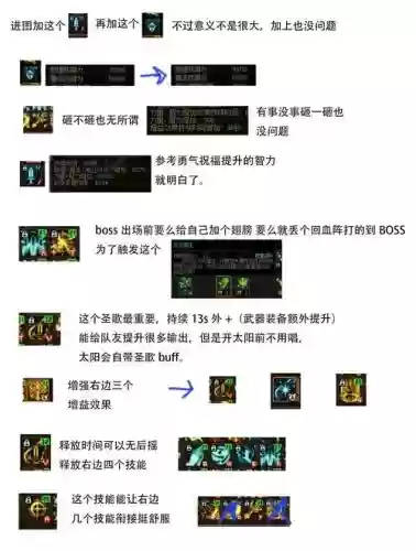 wow奶妈技能多，tbc 奶妈插图