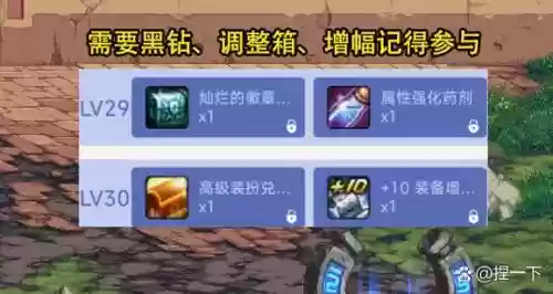dnf勇者装备分碎片，dnf勇者装备分碎片吗插图1