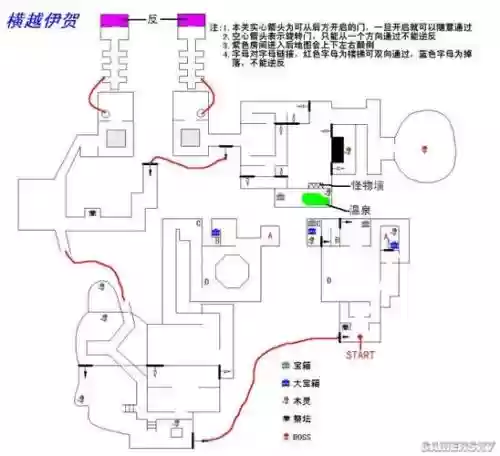 仁王村正收集攻略，仁王村长家在哪插图1
