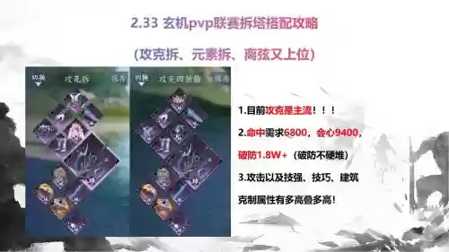 拆塔小魔兽阵容搭配最新，拆塔是什么游戏插图1