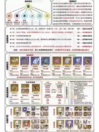 塔西搭配阵容，塔西带什么神器好插图