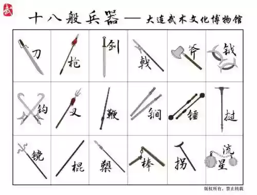 最酷的武器名称，最酷的武器名称是什么插图1