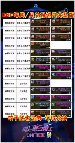 史诗武器决斗场有用吗，dnf决斗场武器兑换需要多少材料插图