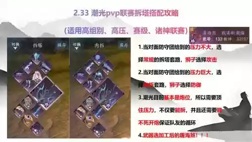 拆塔小魔兽阵容搭配最新，拆塔是什么游戏插图