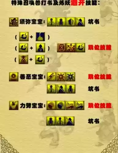梦幻西游须弥真言技能效果，梦幻西游须弥真言配合什么技能好插图1