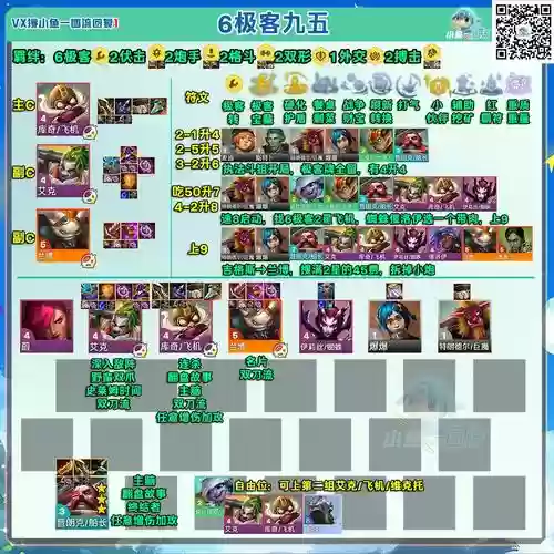 决心试炼阵容搭配攻略，决心套装怎么获得插图