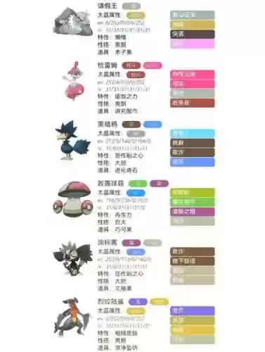 请假王自带技能，请假王招式插图1
