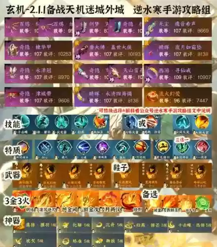 玄机战灵搭配阵容，玄机战场技能搭配插图1