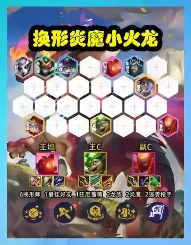 克爹阵容搭配，克爹炮哪个箱子出插图
