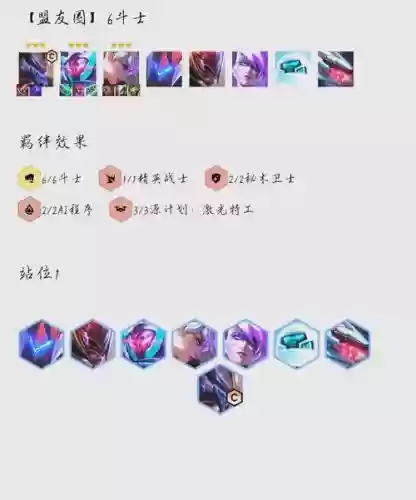 云顶之弈斗士猎人阵容搭配，云顶之弈斗猎人玩法插图