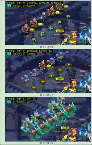 梦幻西游2副本那个门派好，梦幻西游副本推荐插图1