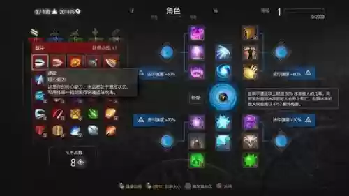 巫师3无视防御技能，巫师三防御是哪个键插图1