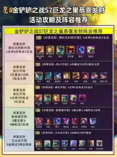巨龙之巢法师阵容装备搭配，巨龙之巢什么时候出的插图