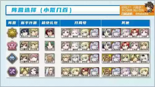梦幻模拟战阵容搭配，梦幻模拟战阵容搭配2020插图