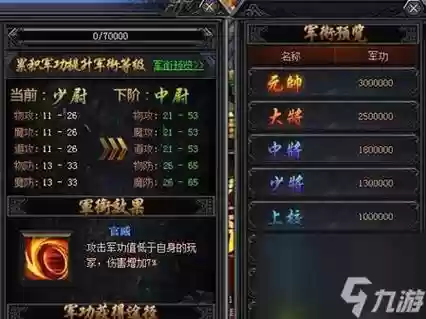 热血传奇武士技能升级，热血传奇武士装备大全插图1