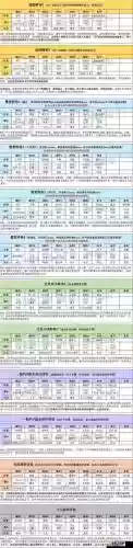 魂师对决经典阵容搭配，魂师对决最佳搭配插图1