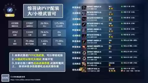 剑三剑纯pvp装备搭配，剑三剑纯pvp连招插图