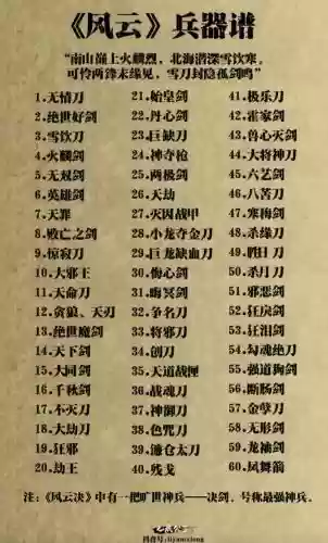 风云无双武器大全，风云无双 攻击力攻略插图