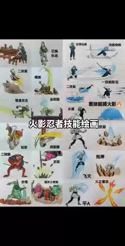 动漫中范围广的技能，各种动漫技能插图