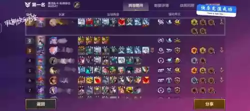 冰霜奇迹搭配阵容，奇迹冰霜事件在哪接任务插图1