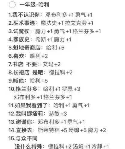 橙光第二人格攻略，第二人格app插图1