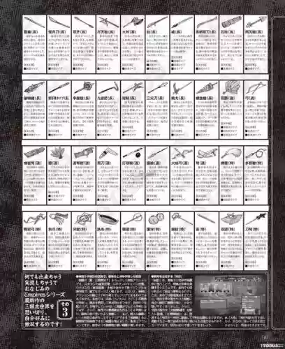 三国无双7帝国怎么升武器,三国无双7帝国武器怎么装备插图 三国无双7帝国怎么升武器,三国无双7帝国武器怎么装备插图