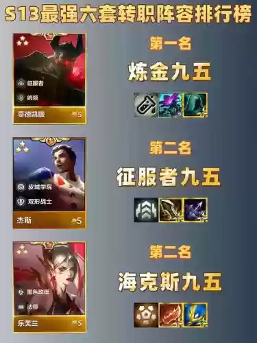 需要转职的吃鸡阵容搭配，吃鸡转会插图