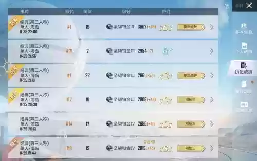 铂金段位最强阵容搭配,铂金段位适合什么英雄插图 铂金段位最强阵容搭配,铂金段位适合什么英雄插图