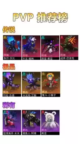 火柴人联盟装备满星,火柴人联盟满级插图 火柴人联盟装备满星,火柴人联盟满级插图