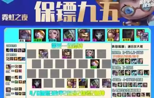 霓虹之夜保镖阵容搭配推荐，霓虹之拳有特效吗-