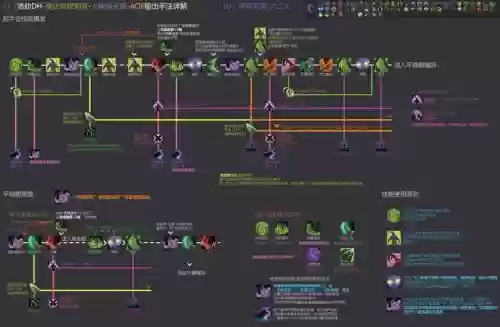 7.3浩劫回廊攻略,浩劫有什么用插图 7.3浩劫回廊攻略,浩劫有什么用插图