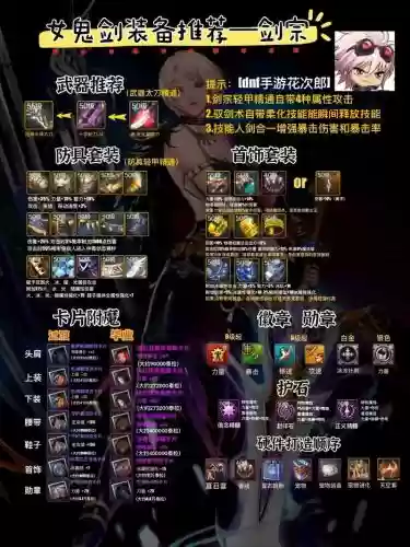 dnf4月装备改版，dnf装备改版时间