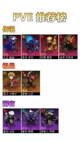 火柴人联盟装备满星，火柴人联盟满级