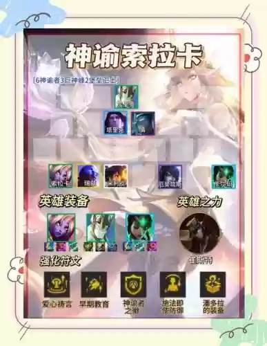 加奶妈技能的卡片，加奶妈技能的卡片怎么获得