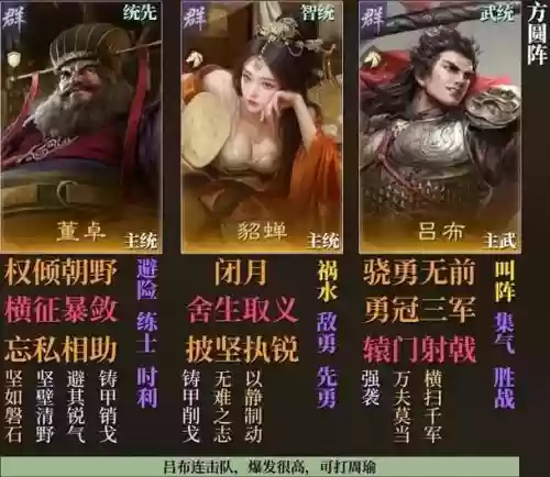 新赛季董卓搭配阵容,新赛季董卓搭配阵容怎么样插图1 新赛季董卓搭配阵容,新赛季董卓搭配阵容怎么样插图1